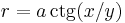 r=a\,\operatorname{ctg}(x/y)