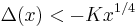 \Delta(x) < -Kx^{1/4}