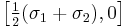 \left[\tfrac{1}{2}(\sigma_1 %2B \sigma_2), 0\right]\,\!