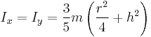 I_x = I_y = \frac{3}{5}m\left(\frac{r^2}{4}%2Bh^2\right) \,\!