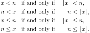 
\begin{align}
x<n &\;\;\mbox{ if and only if } &\lfloor x \rfloor &< n, \\
n<x &\;\;\mbox{ if and only if } &n &< \lceil x \rceil, \\
x\le n &\;\;\mbox{ if and only if } &\lceil  x \rceil &\le n, \\
n\le x &\;\;\mbox{ if and only if } &n &\le \lfloor x \rfloor.
\end{align}
