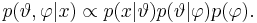 p(\vartheta,\varphi|x) \propto p(x|\vartheta)p(\vartheta|\varphi)p(\varphi).