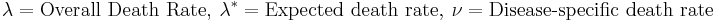  \lambda = \text{Overall Death Rate},~\lambda^*=\text{Expected death rate},~\nu=\text{Disease-specific death rate}