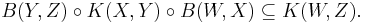 B(Y,Z)\circ K(X,Y)\circ B(W,X)\subseteq K(W,Z).