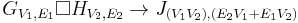 G_{V_1, E_1} \square H_{V_2, E_2} \rightarrow J_{(V_1 V_2), (E_2 V_1 %2B E_1 V_2)}