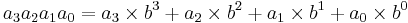  a_3 a_2 a_1 a_0 = a_3 \times b^3 %2B a_2 \times b^2 %2B a_1 \times b^1 %2B a_0 \times b^0 