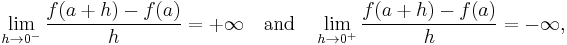 \lim_{h \to 0^-}\frac{f(a%2Bh) - f(a)}{h} = {%2B\infty}\quad\text{and}\quad \lim_{h\to 0^%2B}\frac{f(a%2Bh) - f(a)}{h} = {-\infty}\text{,}