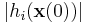 |h_i(\mathbf{x}(0))|