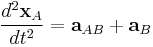  \frac {d^2 \mathbf{x}_{A}}{dt^2}=\mathbf{a}_{AB}%2B\mathbf{a}_B 