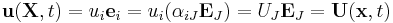 \mathbf u(\mathbf X,t)=u_i\mathbf e_i=u_i(\alpha_{iJ}\mathbf E_J)=U_J\mathbf E_J=\mathbf U(\mathbf x,t)\,\!