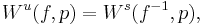 W^u(f,p) = W^s(f^{-1},p),