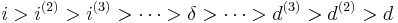 \, i > i^{(2)} > i^{(3)} > \cdots > \delta > \cdots > d^{(3)} > d^{(2)} > d