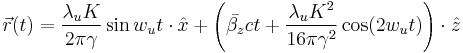 \vec{r}(t)=\frac{\lambda_u K}{2\pi\gamma}\sin w_ut\cdot  \hat{x}
%2B\left ( \bar{\beta_z}ct%2B\frac{\lambda_uK^2}{16\pi\gamma^2}\cos(2w_ut) \right )\cdot \hat{z} 