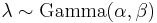 \lambda \sim \mathrm{Gamma}(\alpha, \beta) \!