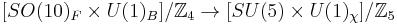 [SO(10)_F \times U(1)_B]/\mathbb{Z}_4 \rightarrow [SU(5)\times U(1)_\chi]/\mathbb{Z}_5