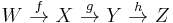 W\stackrel{f}{\ \to\ } X\stackrel{g}{\ \to\ } Y\stackrel{h}{\ \to\ } Z