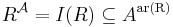 R^{\mathcal A}=I(R)\subseteq A^{\operatorname{ar(R)}}