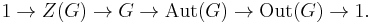 1 \to Z(G) \to G \to \operatorname{Aut}(G) \to \operatorname{Out}(G) \to 1.