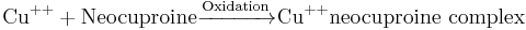 \mathrm{Cu}^{%2B%2B} %2B \mathrm{Neocuproine}\xrightarrow{\mathrm{Oxidation}} \mathrm{Cu}^{%2B%2B} \mathrm{neocuproine\ complex} 