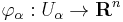 \varphi_\alpha�: U_\alpha \to {\mathbf R}^n