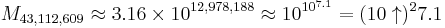 M_{43,112,609} \approx 3.16 \times 10^{12,978,188} \approx 10^{10^{7.1}} = (10 \uparrow)^2 7.1