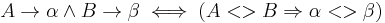 A \to \alpha \and B \to \beta \iff (A <> B \Rightarrow \alpha <> \beta)