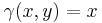 \gamma(x,y)=x