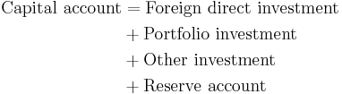 
\begin{align}
 \mbox{Capital account} & = \mbox{Foreign direct investment} \\
   & %2B \mbox{Portfolio investment} \\
   & %2B \mbox{Other investment} \\
   & %2B \mbox{Reserve account} \\
\end{align}

