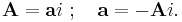 \mathbf{A} = \mathbf{a}i\�;\ \ \   \mathbf{a} = - \mathbf{A} i. 