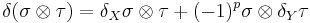 \delta( \sigma \otimes \tau) = \delta_X \sigma \otimes \tau %2B (-1)^p \sigma \otimes \delta_Y \tau