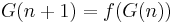 G(n %2B 1) = f(G(n))