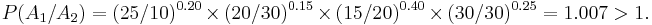  P( A_1 / A_2 ) =  (25/10) ^{0.20} \times (20/30) ^{0.15} \times (15/20) ^{0.40} \times (30/30) ^{0.25}  = 1.007 > 1.  