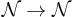 \mathcal{N} \to \mathcal{N}