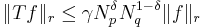 \|Tf\|_r\le \gamma N_p^\delta N_q^{1-\delta}\|f\|_r