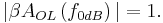 | \beta A_{OL} \left( f_{0dB} \right) | = 1. \ 