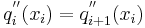 q^{''}_i(x_i)=q^{''}_{i%2B1}(x_i)