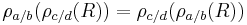 \rho_{a / b}(\rho_{c / d}(R)) = \rho_{c / d}(\rho_{a / b}(R))\,\!