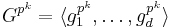 G^{p^k} = \langle g_1^{p^k},\ldots,g_d^{p^k}\rangle