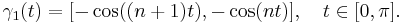 \gamma_1(t)=[-\cos((n%2B1)t),-\cos(nt)],\quad t\in [0,\pi].