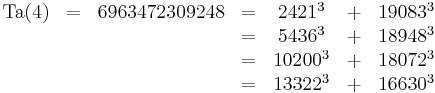 \begin{matrix}\operatorname{Ta}(4)&=&6963472309248&=&2421^3 &%2B& 19083^3 \\&&&=&5436^3 &%2B& 18948^3 \\&&&=&10200^3 &%2B& 18072^3 \\&&&=&13322^3 &%2B& 16630^3\end{matrix}