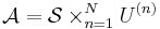 \mathcal{A} = \mathcal{S} \times_{n=1}^N U^{(n)}