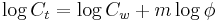 \log{C_t} = \log{C_w} %2B m \log{\phi}\,\!