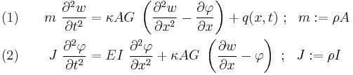 
  \begin{align}
    (1) & & \quad m~\frac{\partial^2 w}{\partial t^2} & = \kappa AG~\left(\frac{\partial^2 w}{\partial x^2} - \frac{\partial \varphi}{\partial x}\right) %2B q(x,t) ~;~~ m�:= \rho A \\
    (2) & & \quad J~\frac{\partial^2 \varphi}{\partial t^2} & = EI~\frac{\partial^2 \varphi}{\partial x^2} %2B \kappa AG~\left(\frac{\partial w}{\partial x} - \varphi\right) ~;~~ J�:= \rho I
  \end{align}
