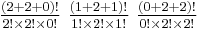 \textstyle {(2%2B2%2B0)!\over 2!\times 2!\times 0!} \ {(1%2B2%2B1)!\over 1!\times 2!\times 1!} \ {(0%2B2%2B2)!\over 0!\times 2!\times 2!}