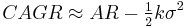 CAGR \approx AR - \tfrac{1}{2}k\sigma^2