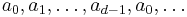 a_0,a_1,\dots,a_{d-1},a_0,\dots