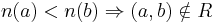  n(a) < n(b) \Rightarrow (a, b) \notin R 