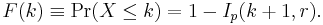 
    F(k) \equiv \Pr(X\le k) = 1 - I_{p}(k%2B1, r). \!
  