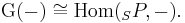 \operatorname{G}(-) \cong \operatorname{Hom}(_{S}P,-).