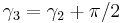 \gamma_3=\gamma_2%2B\pi/2